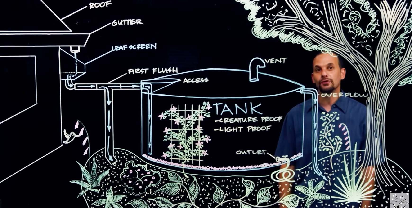 How-to-harvest-rainwater-from-your-roof-thumbnail-small-1